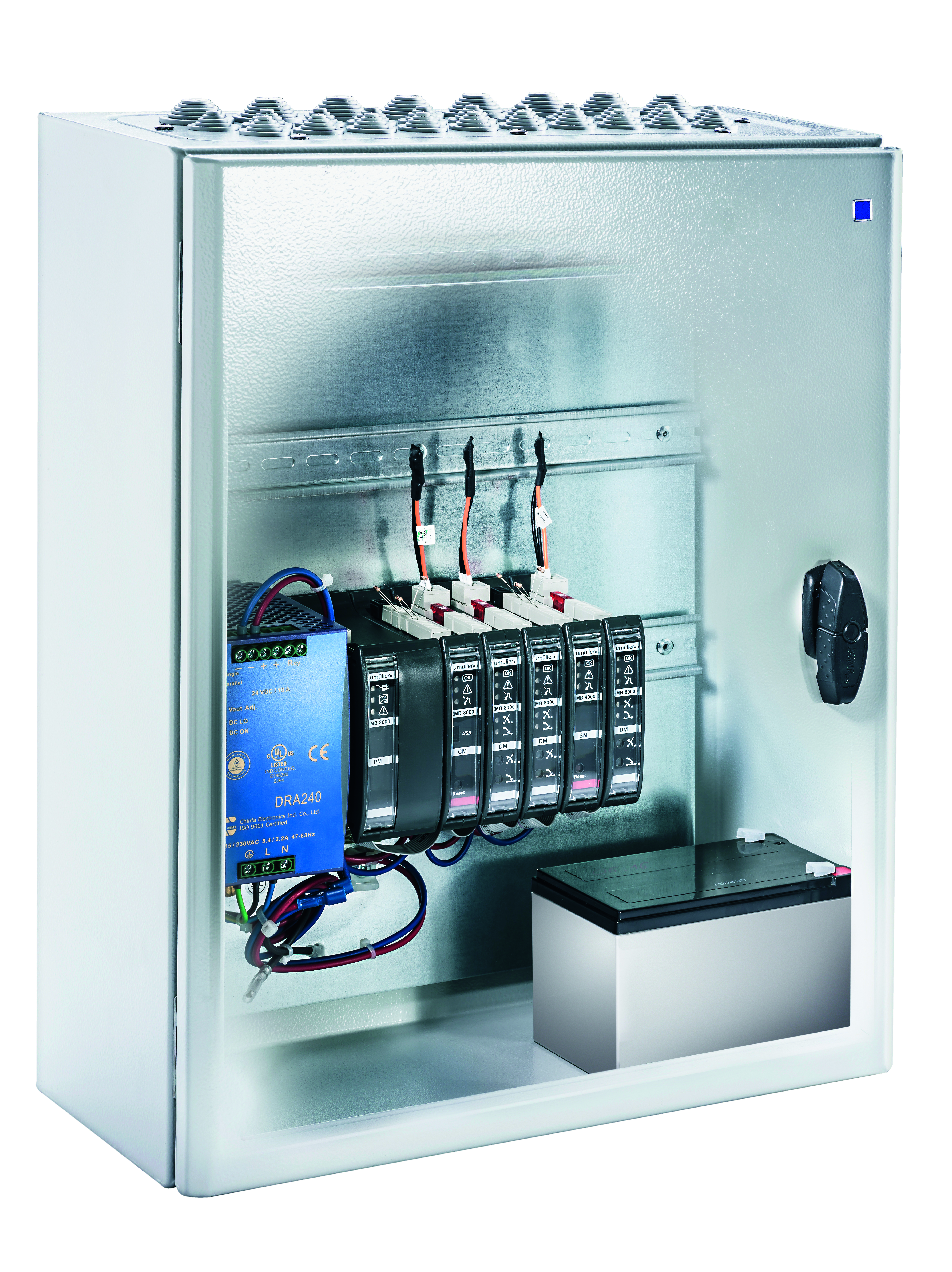 RWA Control Systems